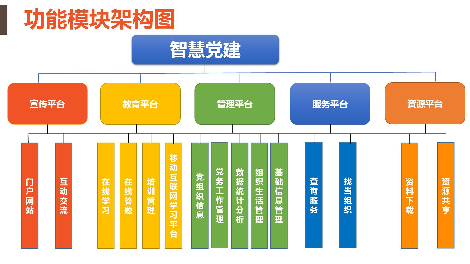 卓(zhuó)英软件 PG电子和卓英软件(jiàn)