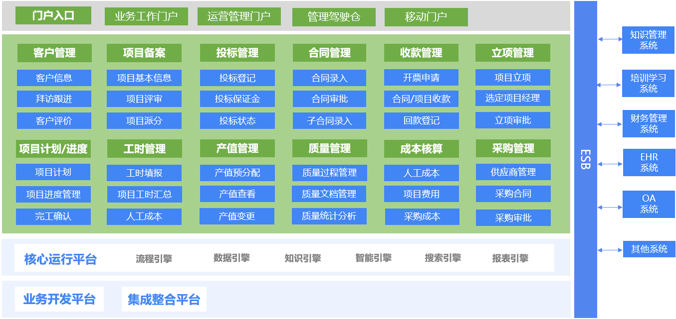 &#80;&#71;&#30005;&#23376;&#45;&#80;&#71;&#40;&#20013;&#22269;&#41;&#19968;&#31449;&#24335;&#26381;&#21153;&#23448;&#26041;&#32593;&#31449;