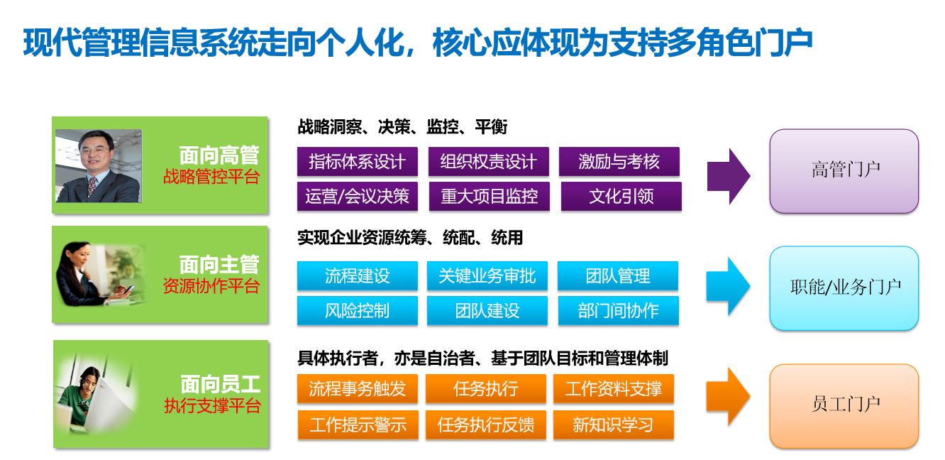 &#80;&#71;&#30005;&#23376;&#45;&#80;&#71;&#40;&#20013;&#22269;&#41;&#19968;&#31449;&#24335;&#26381;&#21153;&#23448;&#26041;&#32593;&#31449;