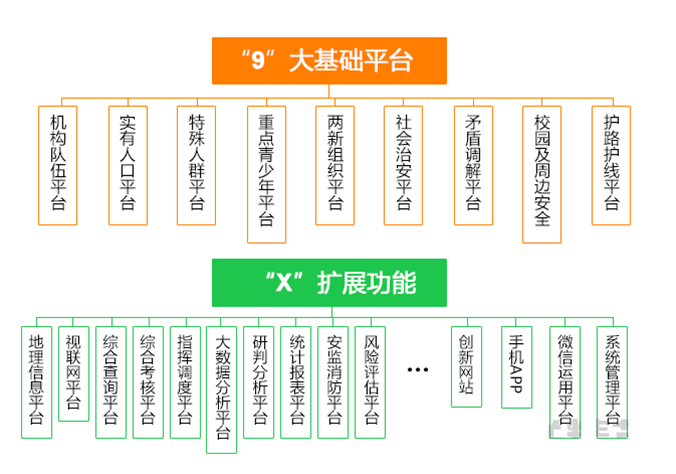 &#80;&#71;&#30005;&#23376;&#45;&#80;&#71;&#40;&#20013;&#22269;&#41;&#19968;&#31449;&#24335;&#26381;&#21153;&#23448;&#26041;&#32593;&#31449;