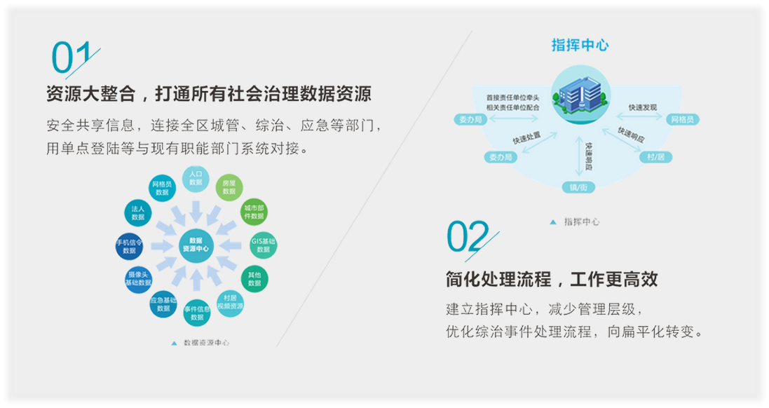 &#80;&#71;&#30005;&#23376;&#45;&#80;&#71;&#40;&#20013;&#22269;&#41;&#19968;&#31449;&#24335;&#26381;&#21153;&#23448;&#26041;&#32593;&#31449;
