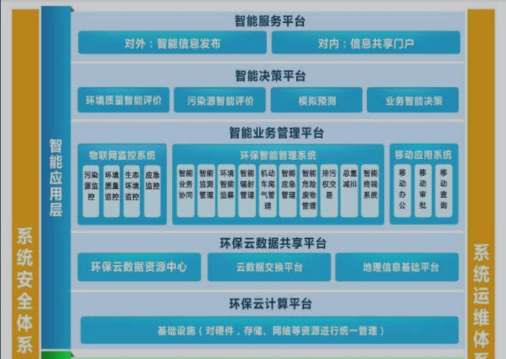 &#80;&#71;&#30005;&#23376;&#45;&#80;&#71;&#40;&#20013;&#22269;&#41;&#19968;&#31449;&#24335;&#26381;&#21153;&#23448;&#26041;&#32593;&#31449;