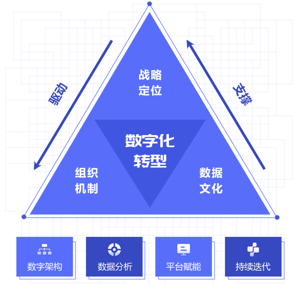 &#80;&#71;&#30005;&#23376;&#45;&#80;&#71;&#40;&#20013;&#22269;&#41;&#19968;&#31449;&#24335;&#26381;&#21153;&#23448;&#26041;&#32593;&#31449;