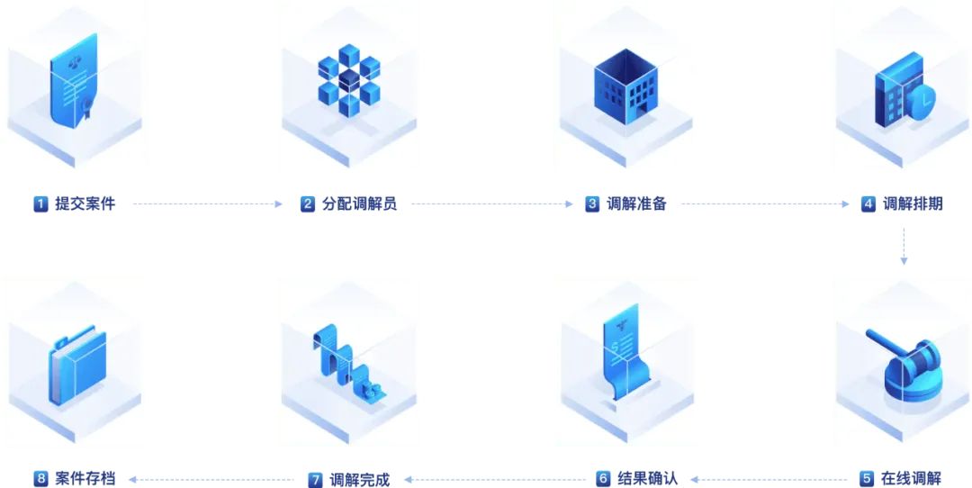 &#80;&#71;&#30005;&#23376;&#45;&#80;&#71;&#40;&#20013;&#22269;&#41;&#19968;&#31449;&#24335;&#26381;&#21153;&#23448;&#26041;&#32593;&#31449;