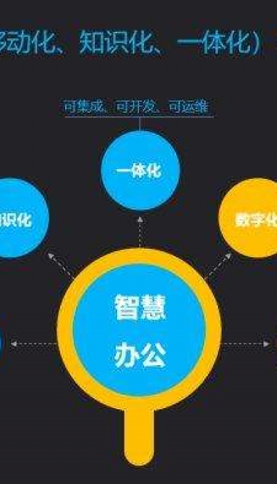 &#80;&#71;&#30005;&#23376;&#45;&#80;&#71;&#40;&#20013;&#22269;&#41;&#19968;&#31449;&#24335;&#26381;&#21153;&#23448;&#26041;&#32593;&#31449;
